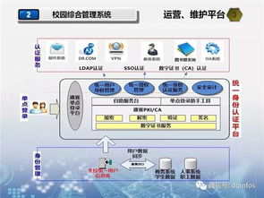 構(gòu)建未來教育新生態(tài) 超先進(jìn)學(xué)校弱電智能化工程設(shè)計(jì)方案與服務(wù)全解析