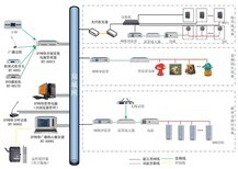 沉浸式空間聲學(xué)解決方案 河南智能化背景音樂(lè)系統(tǒng)工程全解析